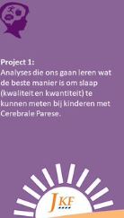 20200072 additionele analyses